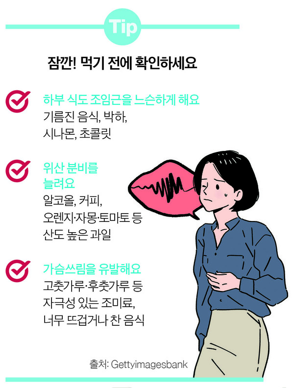 트림 나오면 소화 다 된 것? 식도 망가뜨리는 치명적 착각
